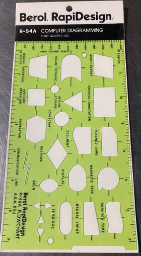 R-54a Berol Rapidesign Template - Computer Diagramming 3/4 Size New