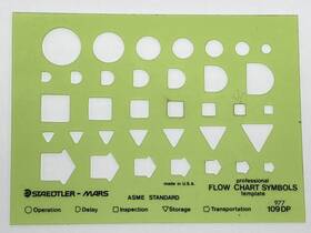Staedtler 977-109 Mars Professional Template Flow Chart Symbols 977 109 Dp