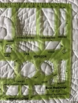 Berol R-714 Template House Furnishing Scale 1/4 =1. Fixed Price $9.99.