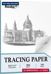 Koala Premium Tracing Paper 8.5X11 Inch Transparent 38LB/60GSM. Fixed Price $15.40.