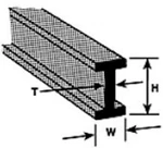 Plastruct B-20 I-beam, 5/8" (3) New Free Shipping. Fixed Price $17.99.