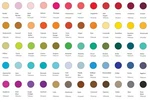 Tim Holtz Alcohol Ink Ranger You Choose 10 Bottles New Colors!. Fixed Price $39.95.