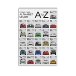 Cypgtbck Car Alphabet Poster Abc For Kids Classroom Decorative Pai.... Fixed Price $24.78.