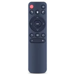 Remote Control Replacement For Sepymp F800 Mini Projector Home Theater Aid. Fixed Price $28.05.