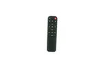 Replacement Remote Control For Doosl W13-M Mini Video Projector. Fixed Price $14.68.