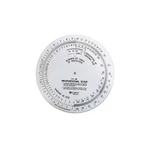 C-thru PS-80 Proportional Scale. Fixed Price $24.87.