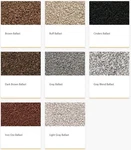 Woodland Scenics Track Ballast Rock 57.7 Cu In Shaker - Choose Your Size & Color. Fixed Price $13.49.